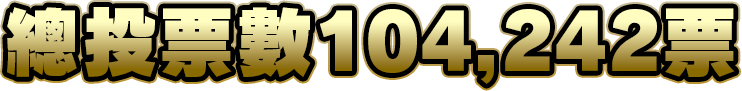 總投票數104,242票